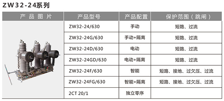 必赢app客户端下载