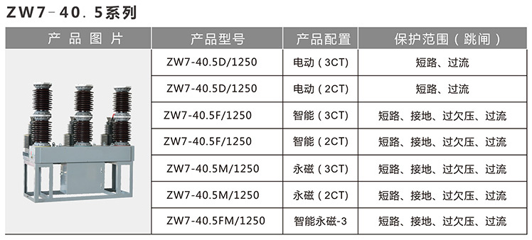 必赢app客户端下载