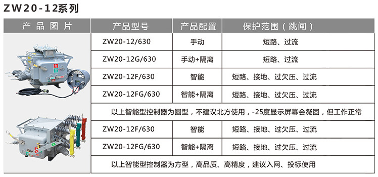 必赢app客户端下载