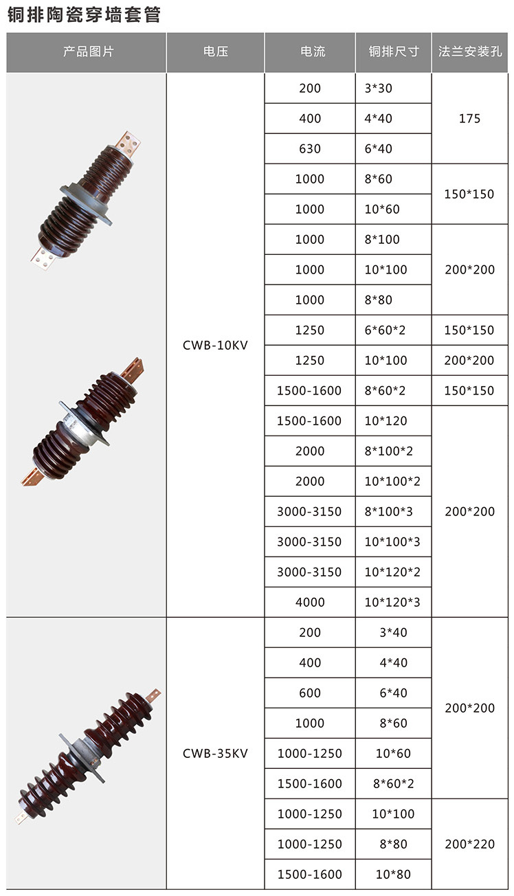 必赢app客户端下载